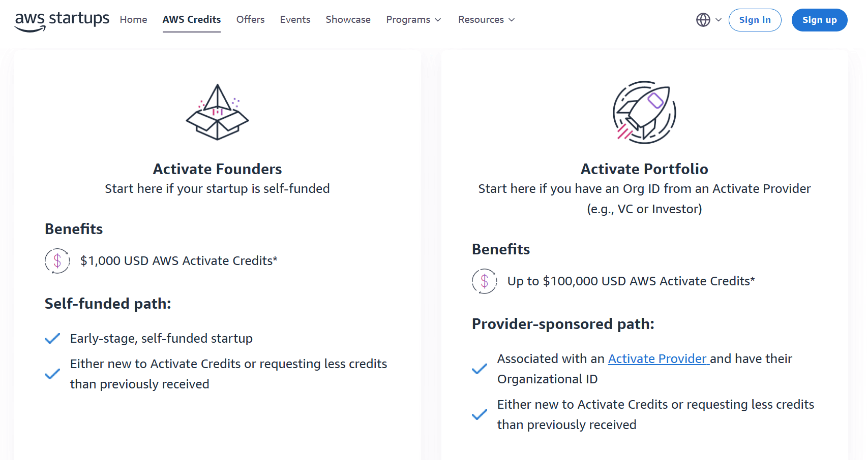 AWS Billing Dashboard left sidebar with Budgets menu item highlighted and Create a budget button