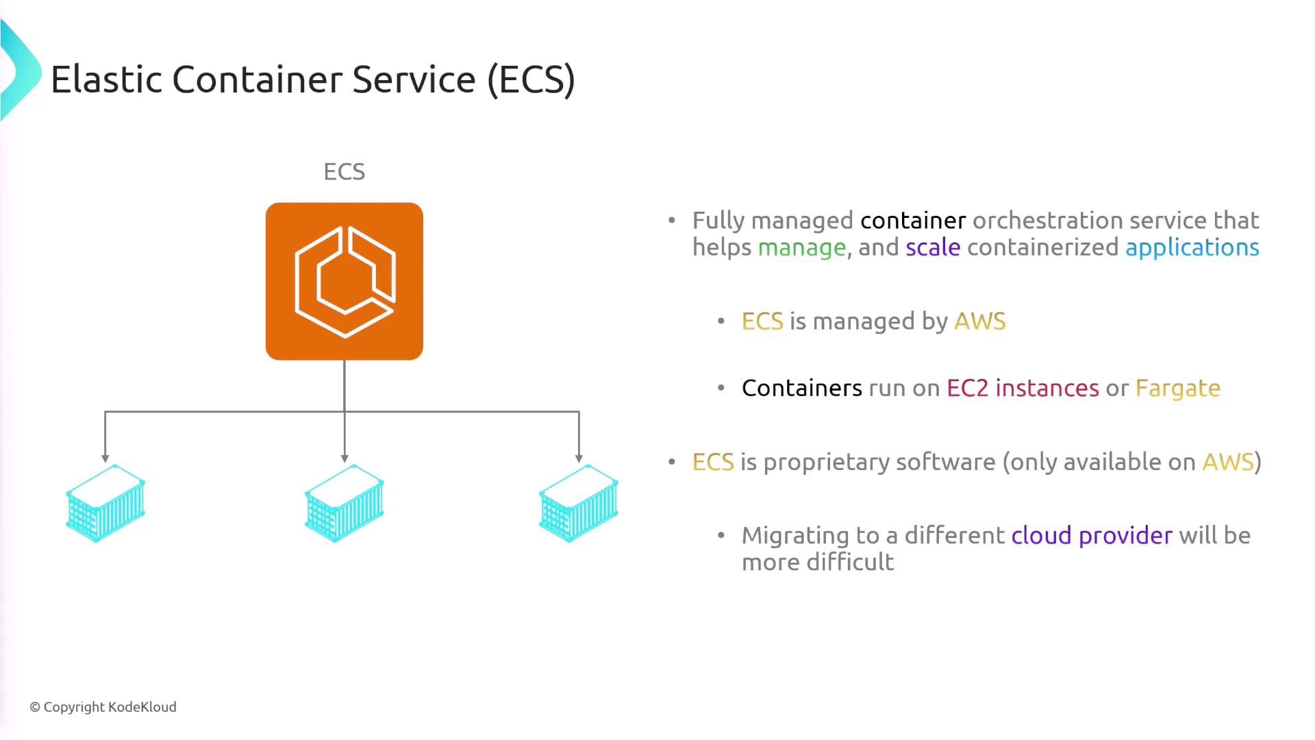 Amazon EKS Kubernetes managed service architecture control plane and worker nodes