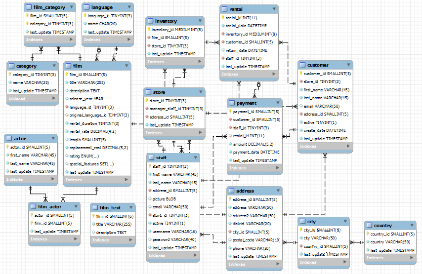 ECR cross-account access repository policy multi-account architecture