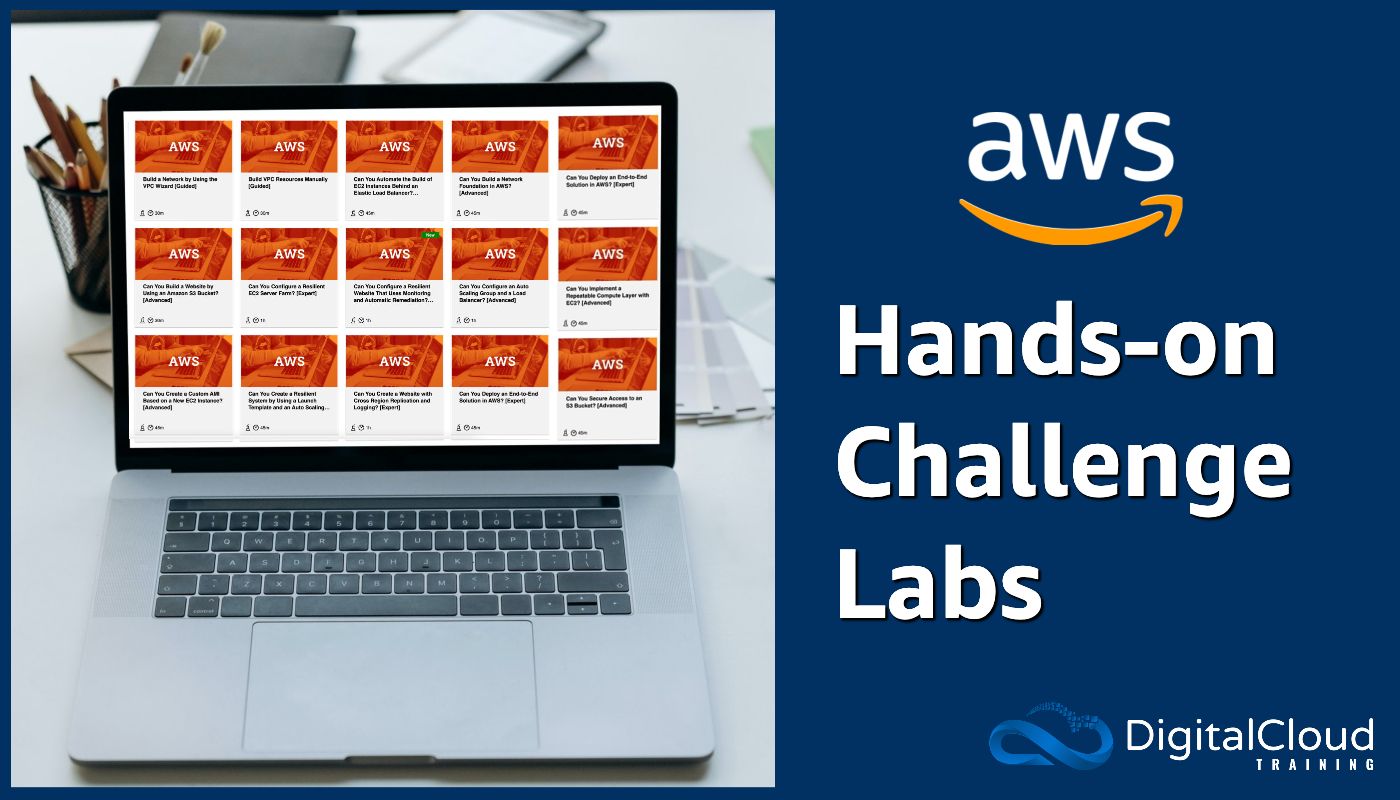 AWS practical exercises and hands-on labs illustration