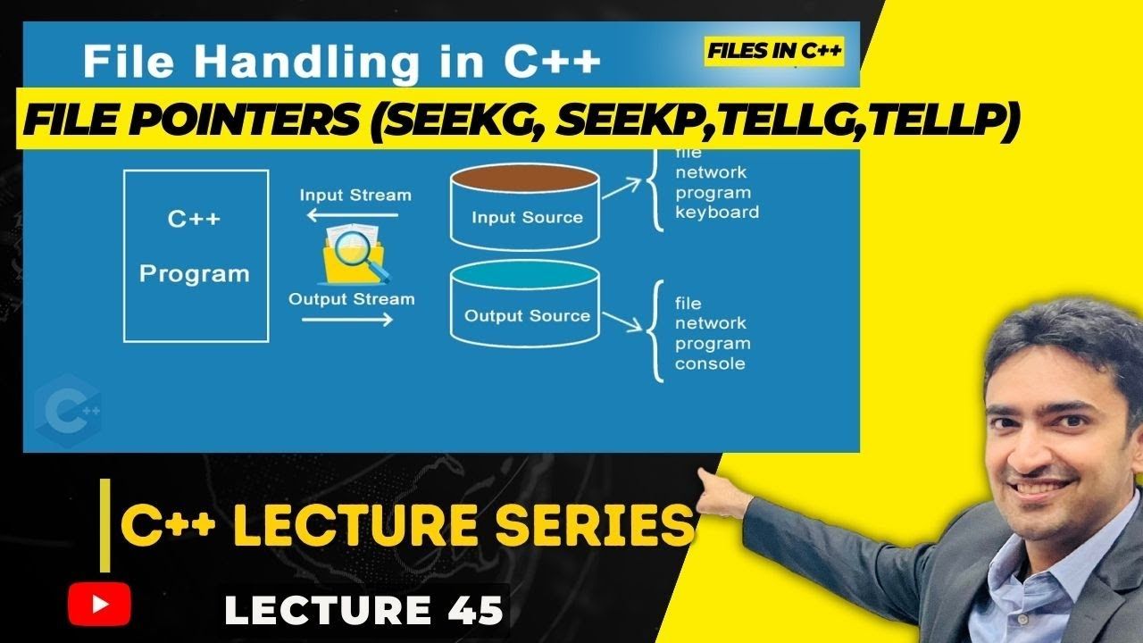 Схема роботи seekg seekp при одночасному читанні і записі у fstream