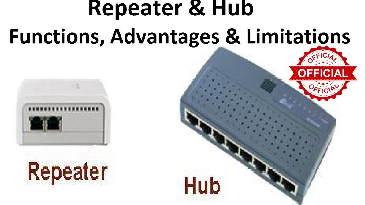 Мережевий концентратор (Hub) та повторювач сигналу