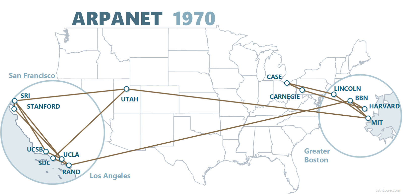 Логічна карта вузлів мережі ARPANET — попередника сучасного Інтернету