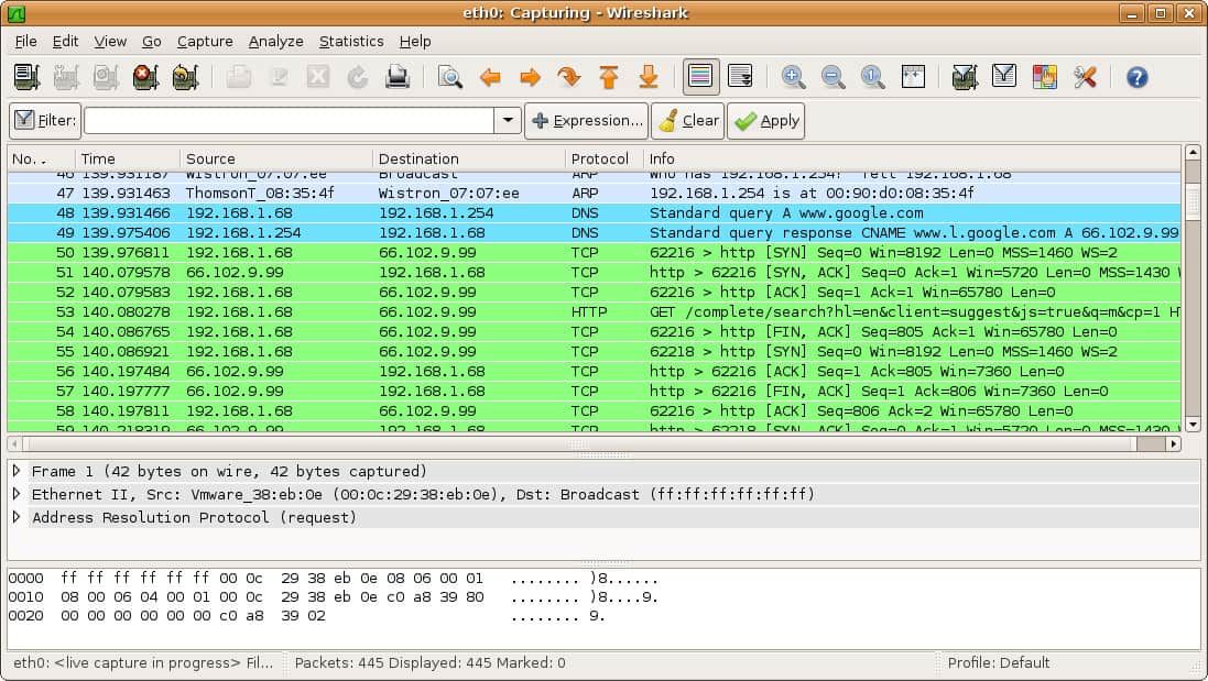Аналіз мережевих пакетів та структури протоколів у інтерфейсі Wireshark