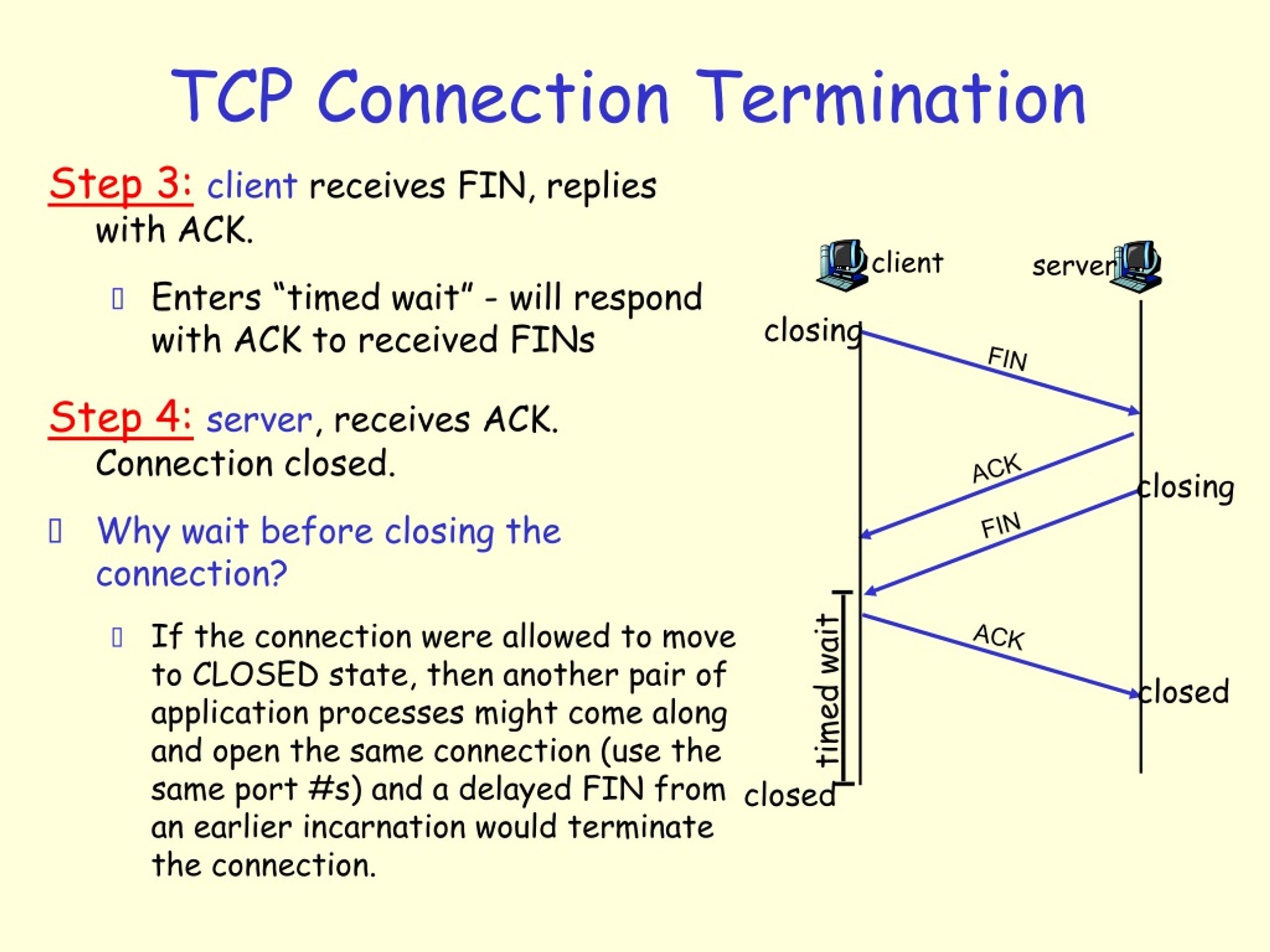 Чотириетапна процедура коректного закриття TCP-з'єднання з прапорцями FIN та ACK
